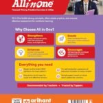 Arihant All in One Entrepreneurship Guide, Class 12 CBSE Exams 2027, with Theory, MCQs and Sample Papers New Edition 2027